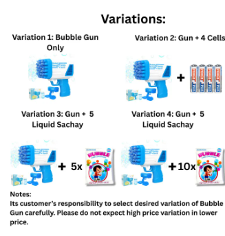 Automatic Bubble gun Machine toy For Kids